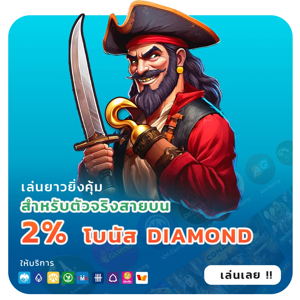 bk 168 plus Bet